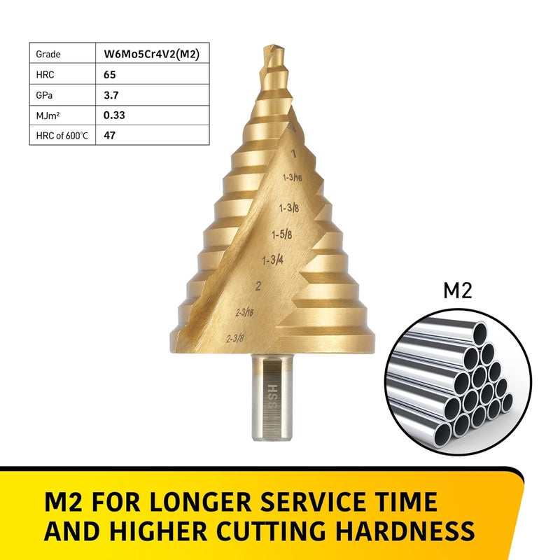Anfrere Large Step Drill Bit, 1/4 to 2-3/8 inch High Speed Steel Drill Cone Bits for Sheet Metal Hole Drilling Cutting, Sprial Unibit Extra Large 2-3/8 inch - Image 4